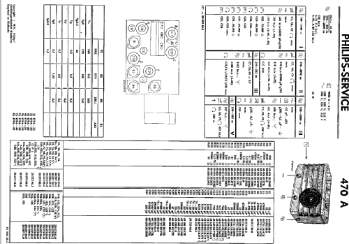 470A; Philips; Eindhoven (ID = 1924968) Radio