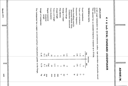 4 x 6 inch Oval Standard Loudspeaker AD4681 /M4 /M8; Philips; Eindhoven (ID = 2419241) Speaker-P
