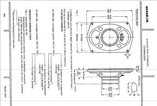 4 x 6 inch Oval Standard Loudspeaker AD4681 /M4 /M8; Philips; Eindhoven (ID = 2419242) Speaker-P