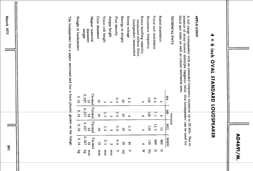 4 x 6 inch Oval Standard Loudspeaker AD4691 /M4 /M8 /M15 /M800; Philips; Eindhoven (ID = 2419289) Speaker-P