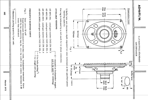 4 x 6 inch Oval Standard Loudspeaker AD4691 /M4 /M8 /M15 /M800; Philips; Eindhoven (ID = 2419290) Speaker-P