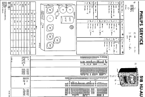 518HU; Philips; Eindhoven (ID = 39566) Radio