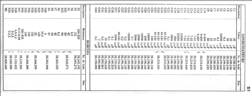 581U; Philips; Eindhoven (ID = 881734) Radio