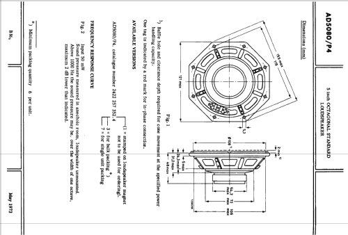5 inch Octagonal Standard Loudspeaker AD5080 /P4; Philips; Eindhoven (ID = 2419315) Parleur