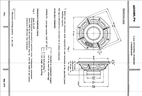 5 inch Octagonal Standard Loudspeaker AD5080 /P4; Philips; Eindhoven (ID = 2419315) Speaker-P