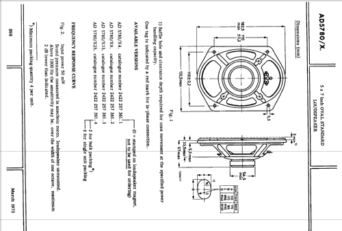 5 x 7 inch Oval Standard Loudspeaker AD5780 /X4 /X8 /X15 /X25; Philips; Eindhoven (ID = 2419330) Speaker-P