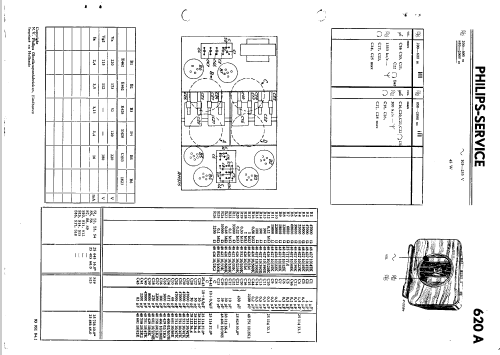 Super inductance 620A; Philips; Eindhoven (ID = 35636) Radio