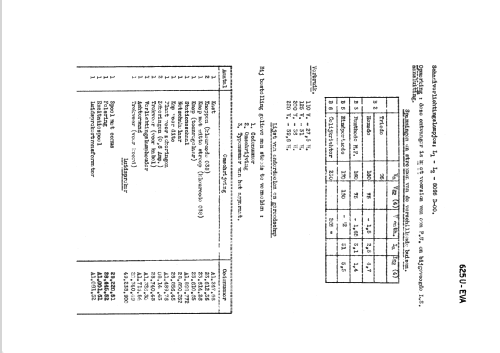 625U-EVA; Philips; Eindhoven (ID = 918203) Radio