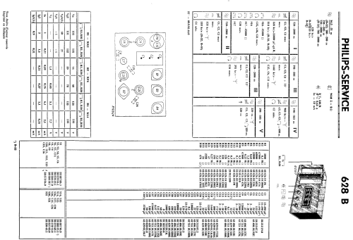 628B; Philips; Eindhoven (ID = 1531565) Radio