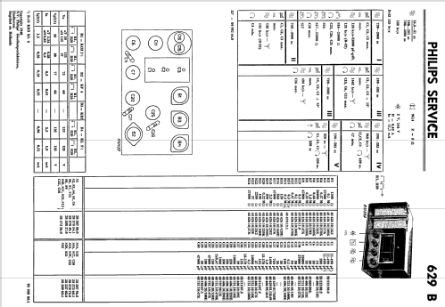 629B; Philips; Eindhoven (ID = 1531580) Radio