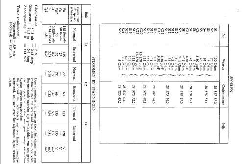 629B; Philips; Eindhoven (ID = 41496) Radio