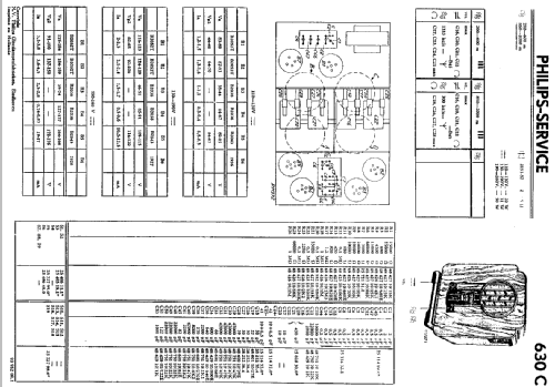 Super inductance 630C; Philips; Eindhoven (ID = 35640) Radio