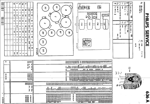 Super inductance 636A; Philips; Eindhoven (ID = 35648) Radio