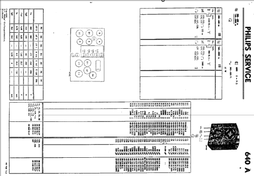 640A; Philips; Eindhoven (ID = 36389) Radio