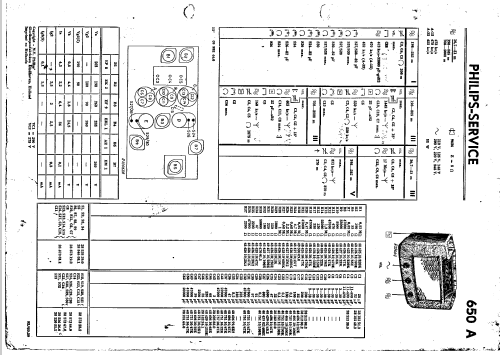 650A -15; Philips; Eindhoven (ID = 40142) Radio