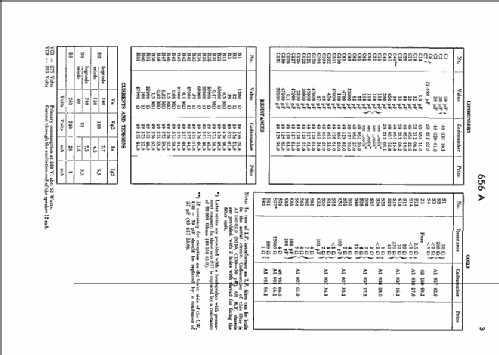 656A; Philips; Eindhoven (ID = 2030990) Radio