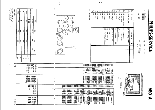 680A, 680A -20 -25 -32; Philips; Eindhoven (ID = 41498) Radio