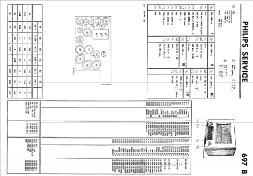 697B-32; Philips; Eindhoven (ID = 1535154) Radio