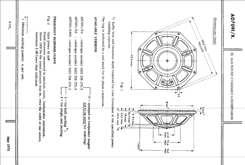 6-1/2 inch Octagonal Standard Loudspeaker AD7091 /X4 /X8 /X800; Philips; Eindhoven (ID = 2419440) Speaker-P