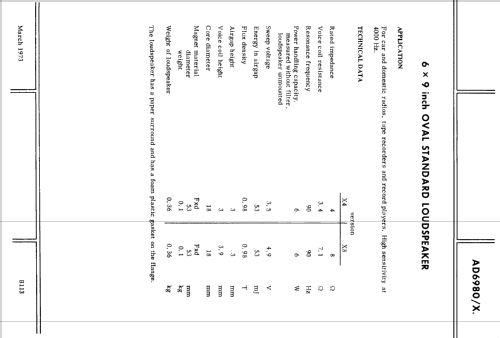 6 x 9 inch Oval Standard Loudspeaker AD6980 /X4 /X8; Philips; Eindhoven (ID = 2419347) Speaker-P