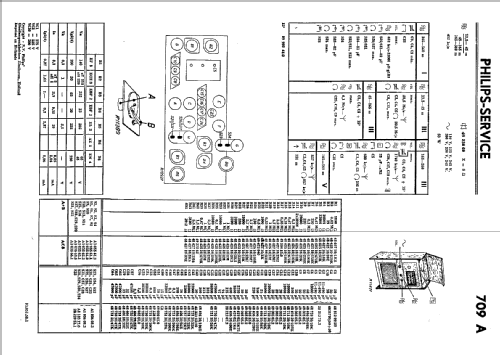 709A; Philips; Eindhoven (ID = 338144) Radio