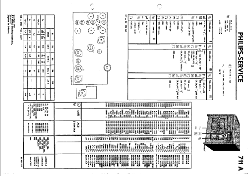 711A; Philips; Eindhoven (ID = 36217) Radio