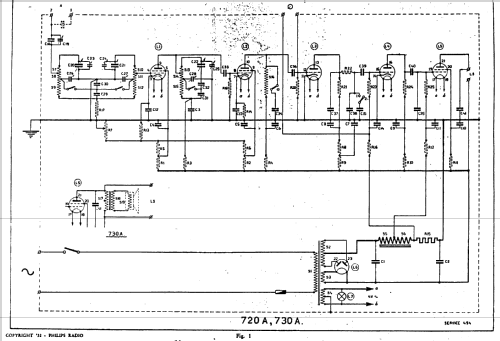 720A; Philips; Eindhoven (ID = 30826) Radio