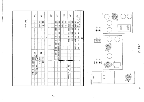 758U /00 /03; Philips; Eindhoven (ID = 41263) Radio