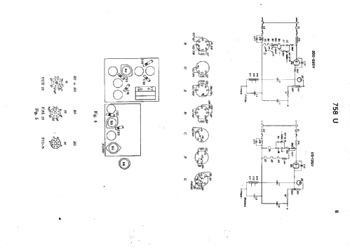 758U /00 /03; Philips; Eindhoven (ID = 41266) Radio