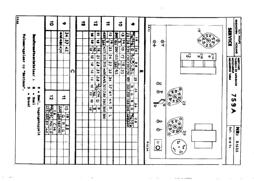 759A; Philips; Eindhoven (ID = 41156) Radio