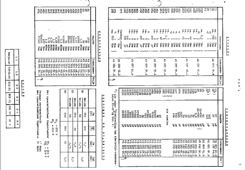 768A / 768A -32; Philips; Eindhoven (ID = 839972) Radio