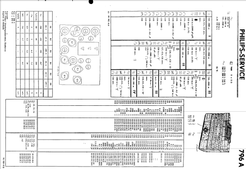 796A /32; Philips; Eindhoven (ID = 1538039) Radio