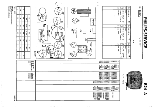 824A; Philips; Eindhoven (ID = 41772) Radio