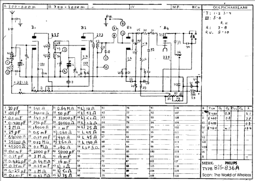 826A; Philips; Eindhoven (ID = 824173) Radio