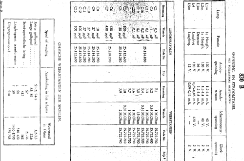 830B; Philips; Eindhoven (ID = 313446) Radio