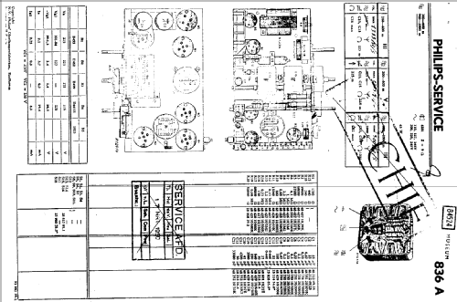 Super inductance 836A; Philips; Eindhoven (ID = 36396) Radio