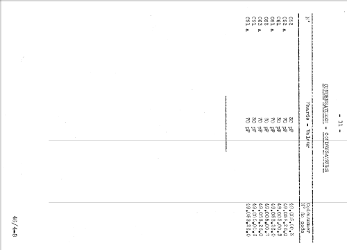 844X-20; Philips; Eindhoven (ID = 1545197) Radio