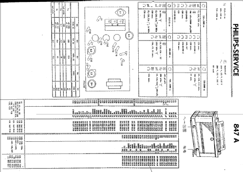 847A; Philips; Eindhoven (ID = 41224) Radio