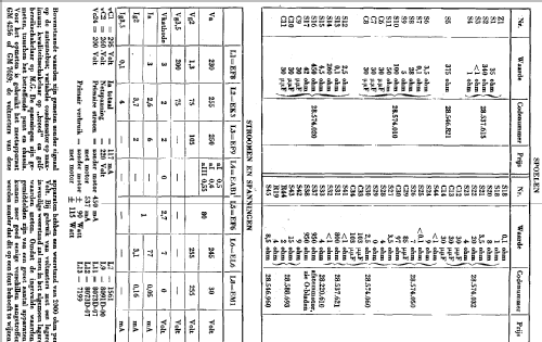 850A; Philips; Eindhoven (ID = 1544277) Radio