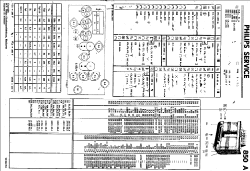 850A; Philips; Eindhoven (ID = 41444) Radio