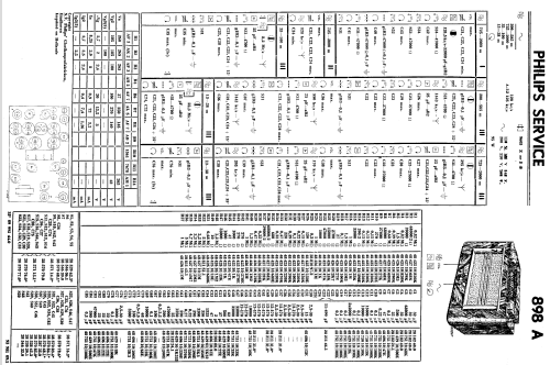 898A -32; Philips; Eindhoven (ID = 1545611) Radio