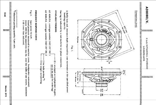 8 inch Octagonal Standard Loudspeaker AD8080 /X4 /X8; Philips; Eindhoven (ID = 2419454) Speaker-P
