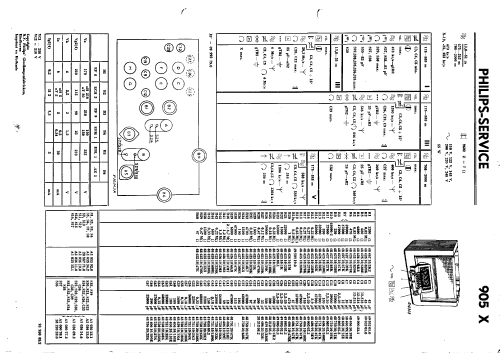 905X; Philips; Eindhoven (ID = 41087) Radio