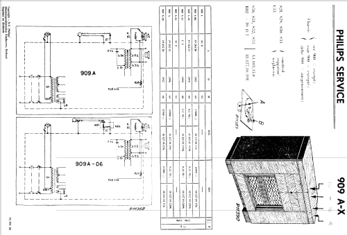 909A-16; Philips; Eindhoven (ID = 1546396) Radio