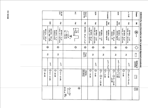 90AC768 /21; Philips; Eindhoven (ID = 1096708) Car Radio