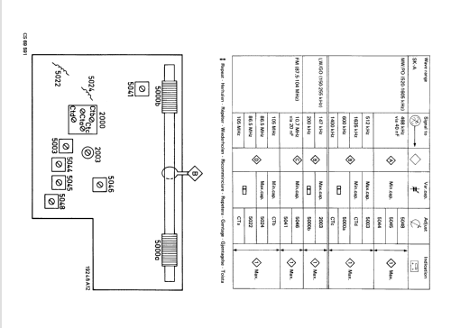 90AL400 /00; Philips; Eindhoven (ID = 1101725) Radio