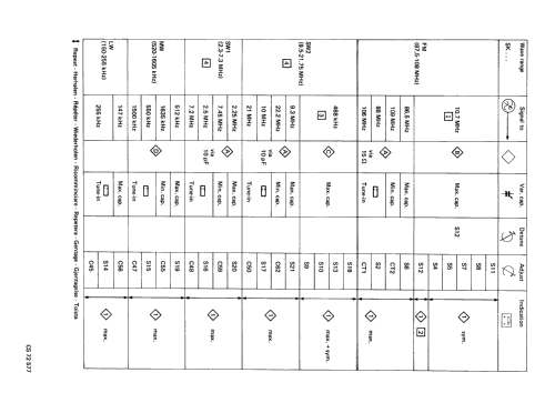 90AL800 /00; Philips; Eindhoven (ID = 1103233) Radio