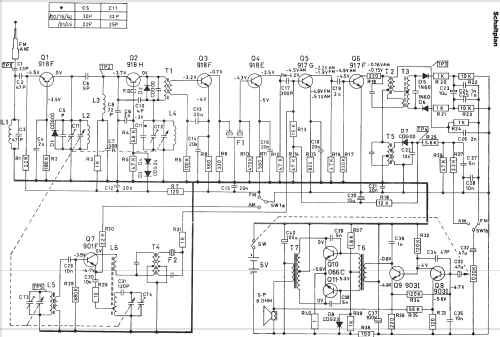 90AL080; Philips; Eindhoven (ID = 1080880) Radio