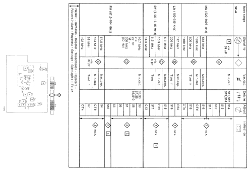 90RL750 /22; Philips, Singapore (ID = 1516295) Radio