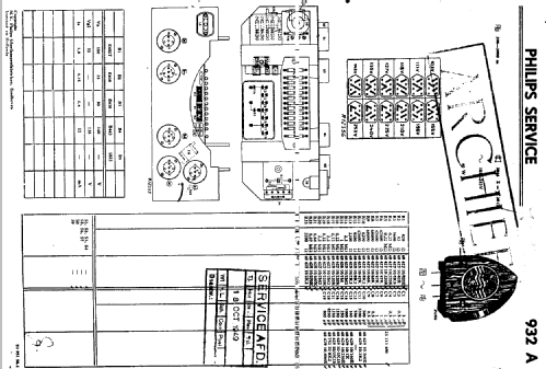 932A; Philips; Eindhoven (ID = 35634) Radio